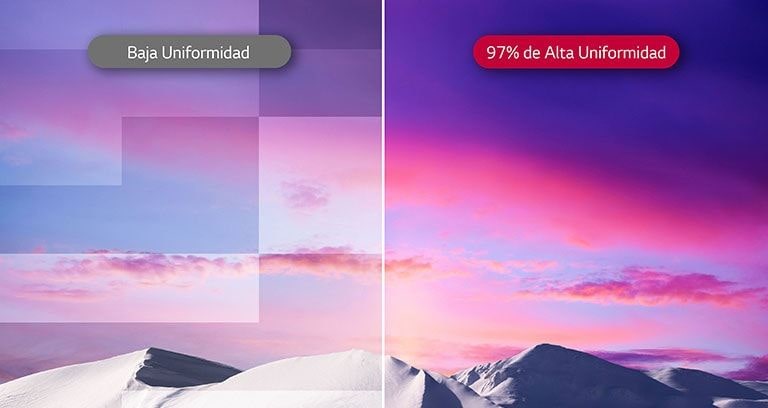 Calidad de Imagen Uniforme