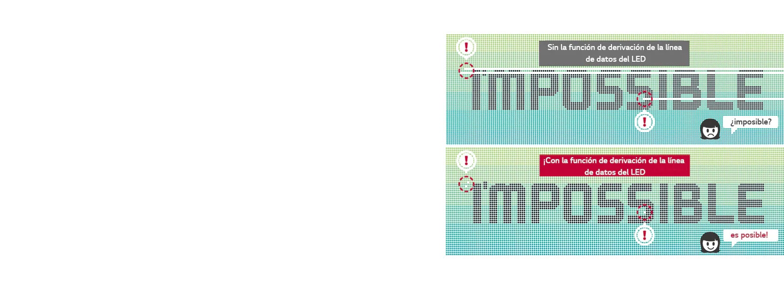 Líneas de datos con función de bypass