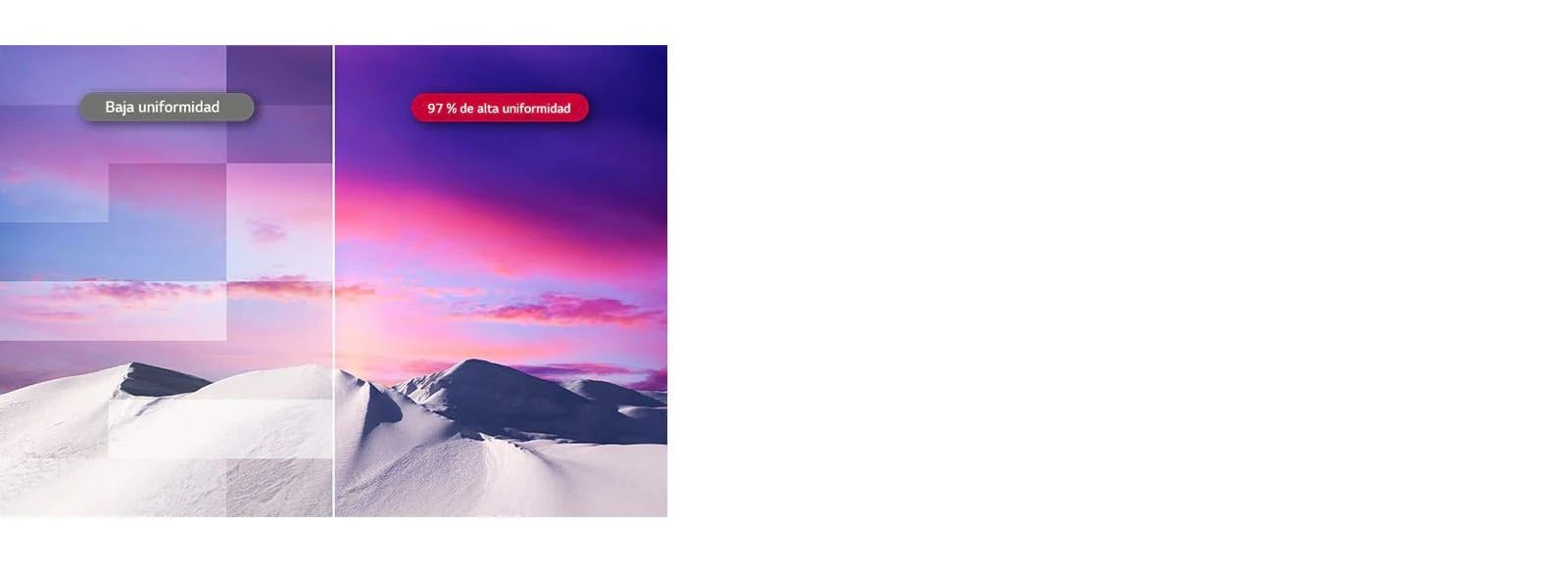 Calidad de Imagen Uniforme