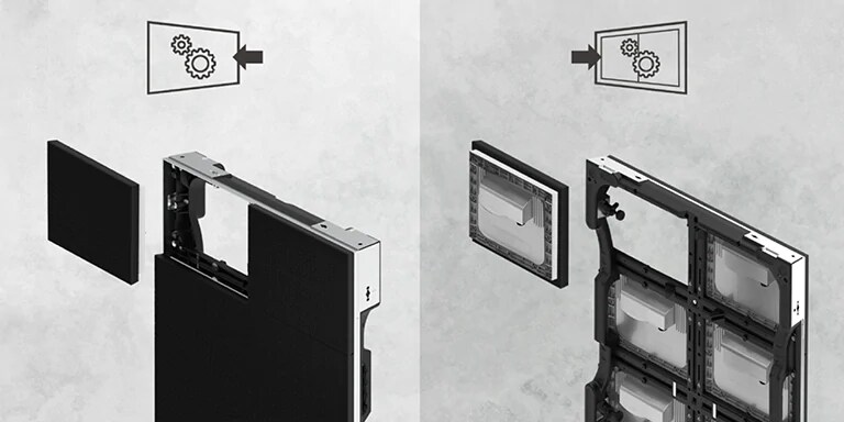 Capacidad de mantenimiento frontal o trasero