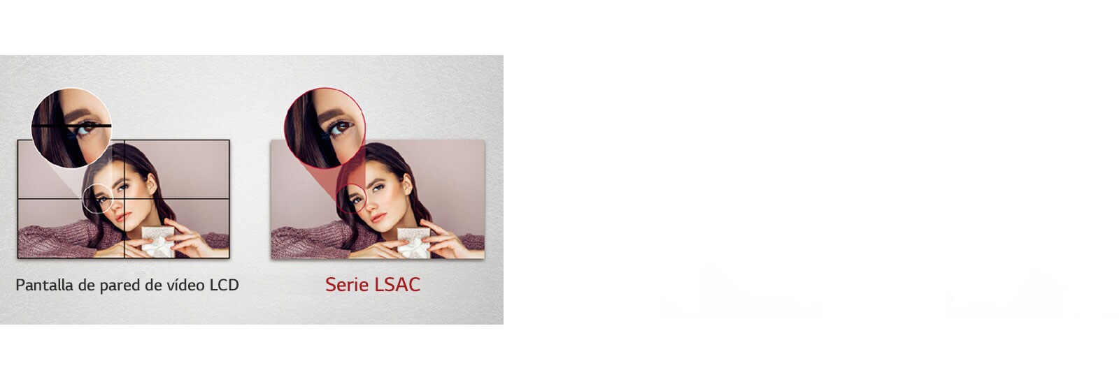 La pantalla de pared para vídeo LCD tiene bordes en la imagen debido a los biseles, pero la serie LSAC sin biseles no oculta las imágenes.
