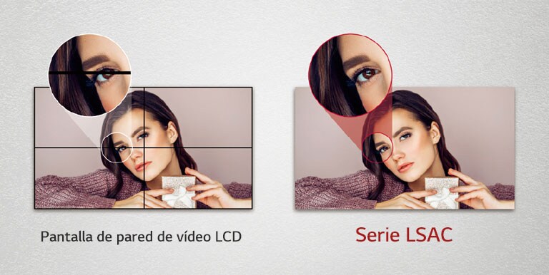 La pantalla de pared para vídeo LCD tiene bordes en la imagen debido a los biseles, pero la serie LSAC sin biseles no oculta las imágenes.