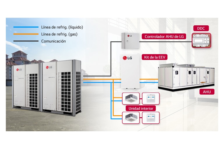 air-handling-unit_feature02_20122017_M_1513758628372