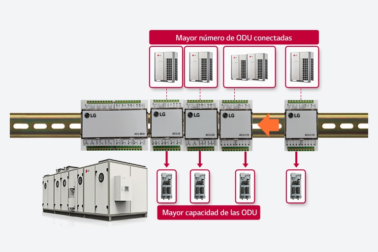 air-handling-unit_feature05_20122017_M_1513758810550