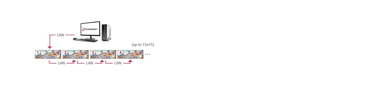 CREACIÓN DE CONTENIDO MÚLTIPLE1