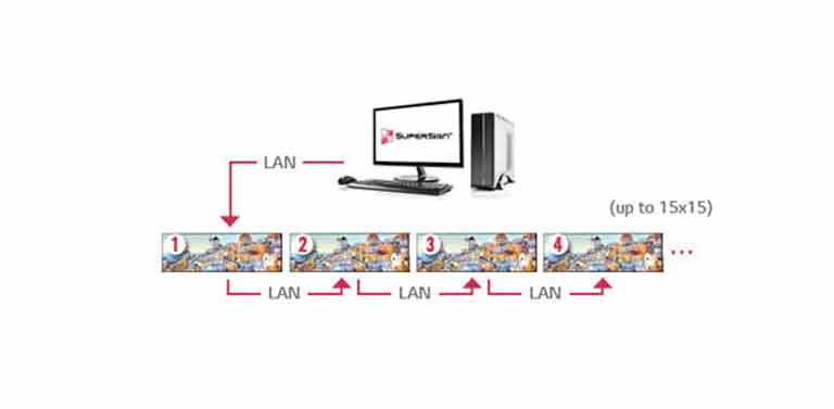 CREACIÓN DE CONTENIDO MÚLTIPLE2