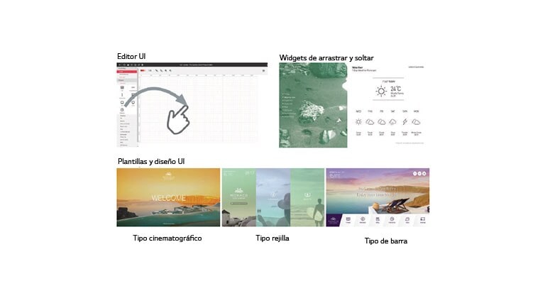 Soporta Pro:Centric Direct (PCD)2