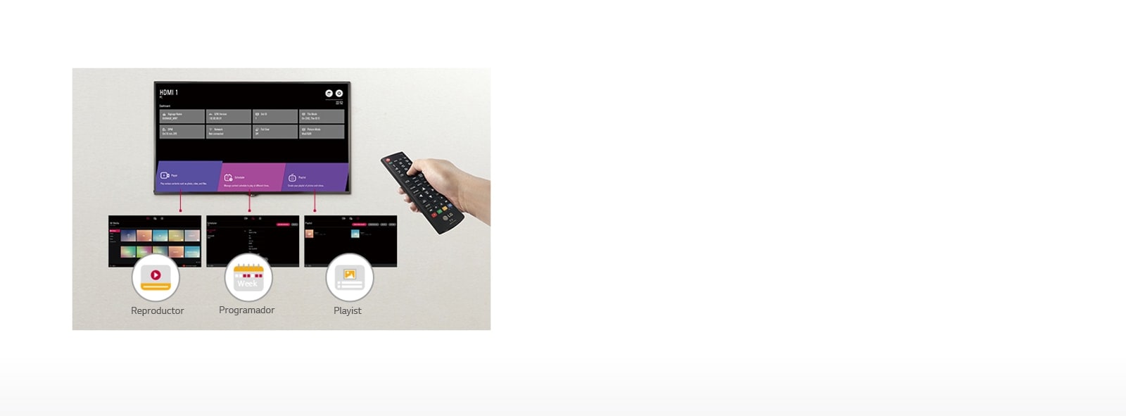 Menú de fácil manejo para la señalización digital1