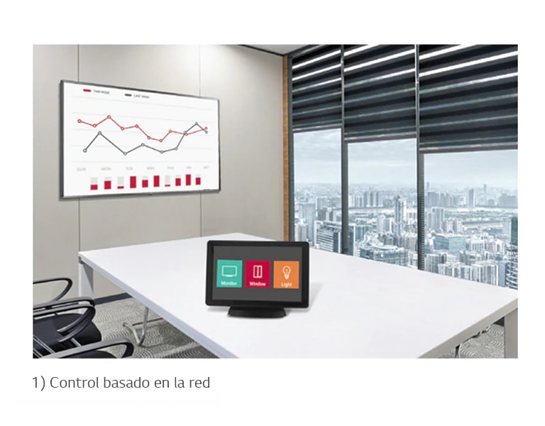 Compatibilidad con sistemas de control AV<br>2