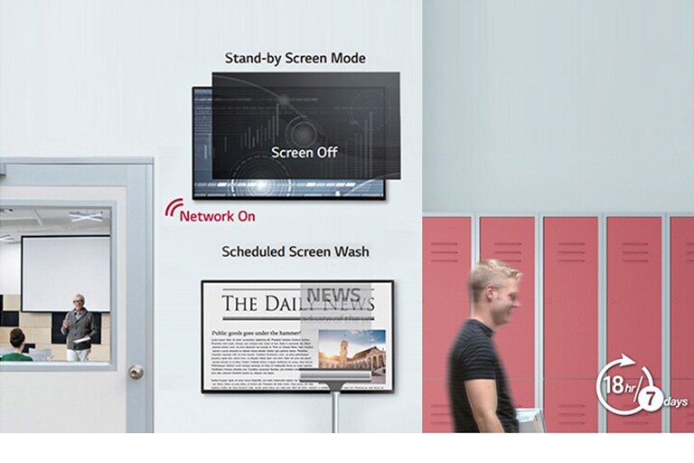 Funcionamiento eficiente2