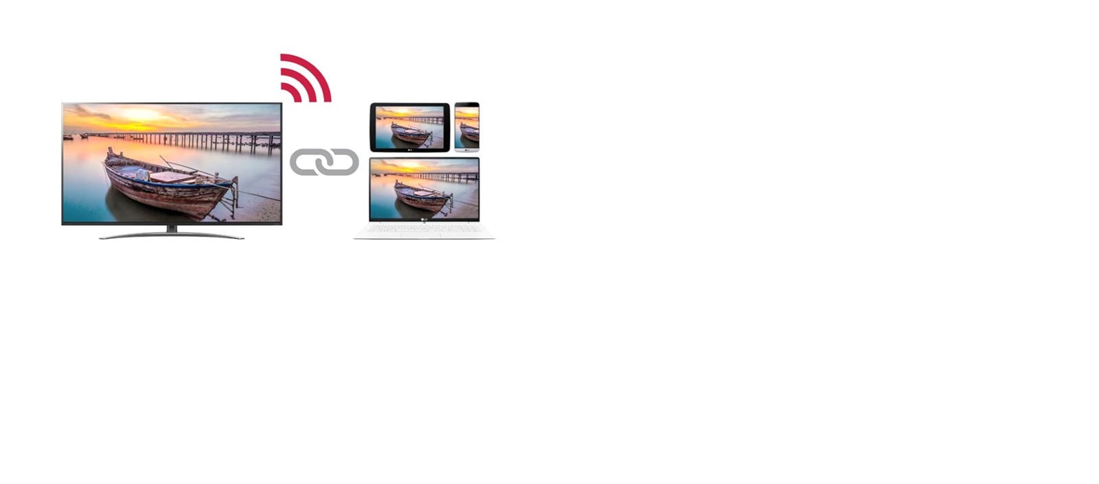 SoftAP y b-LAN integrado