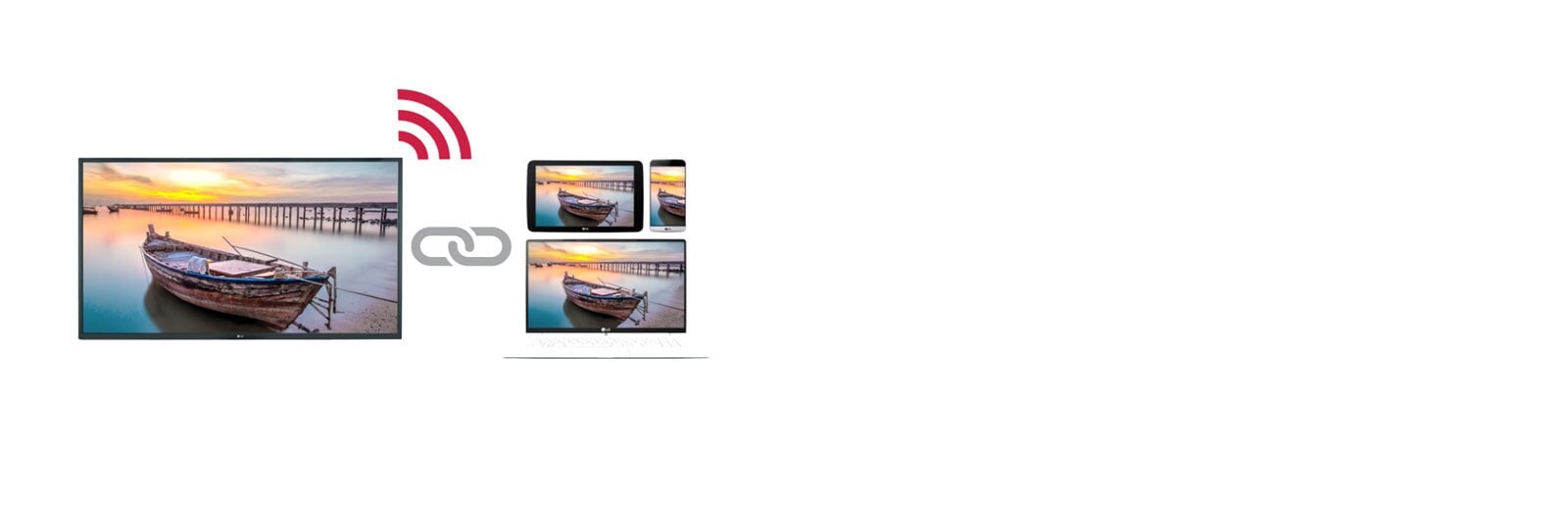 SoftAP y b-LAN integrado1