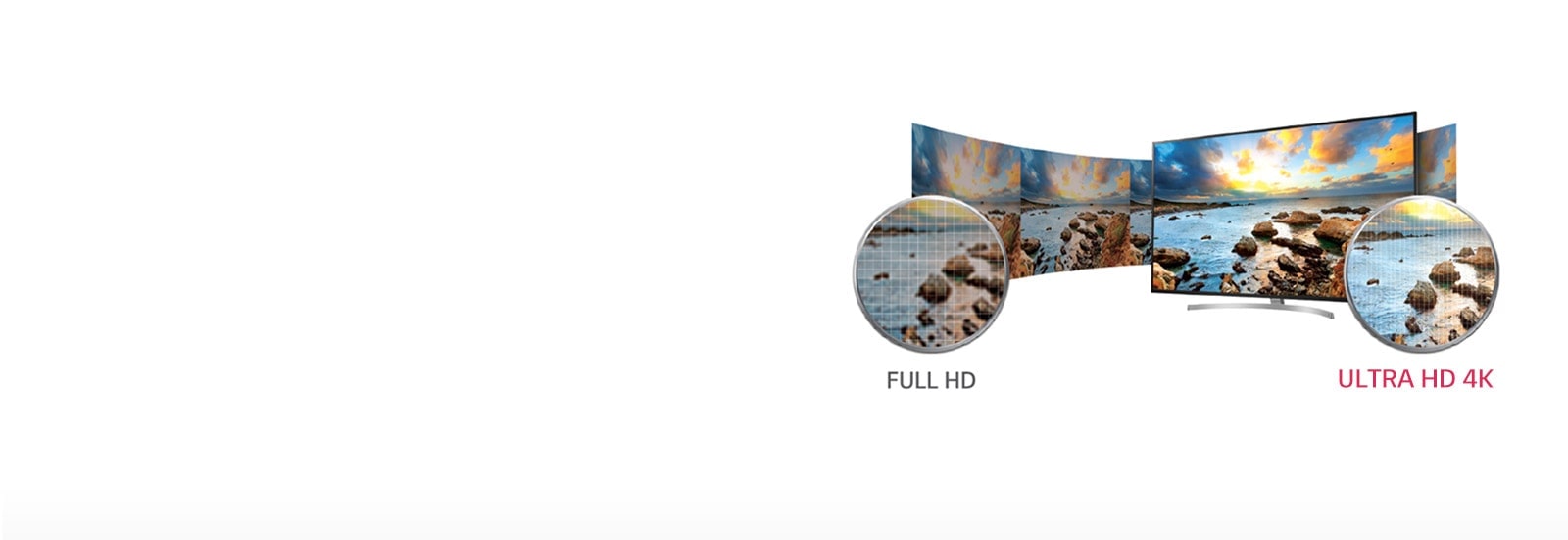 Calidad y color de imagen perfectos