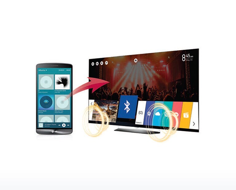 Bluetooth Sound Sync (Bluetooth 3.0)