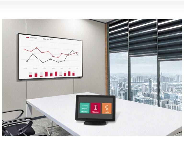 Compatibilidad con sistemas de control AV2