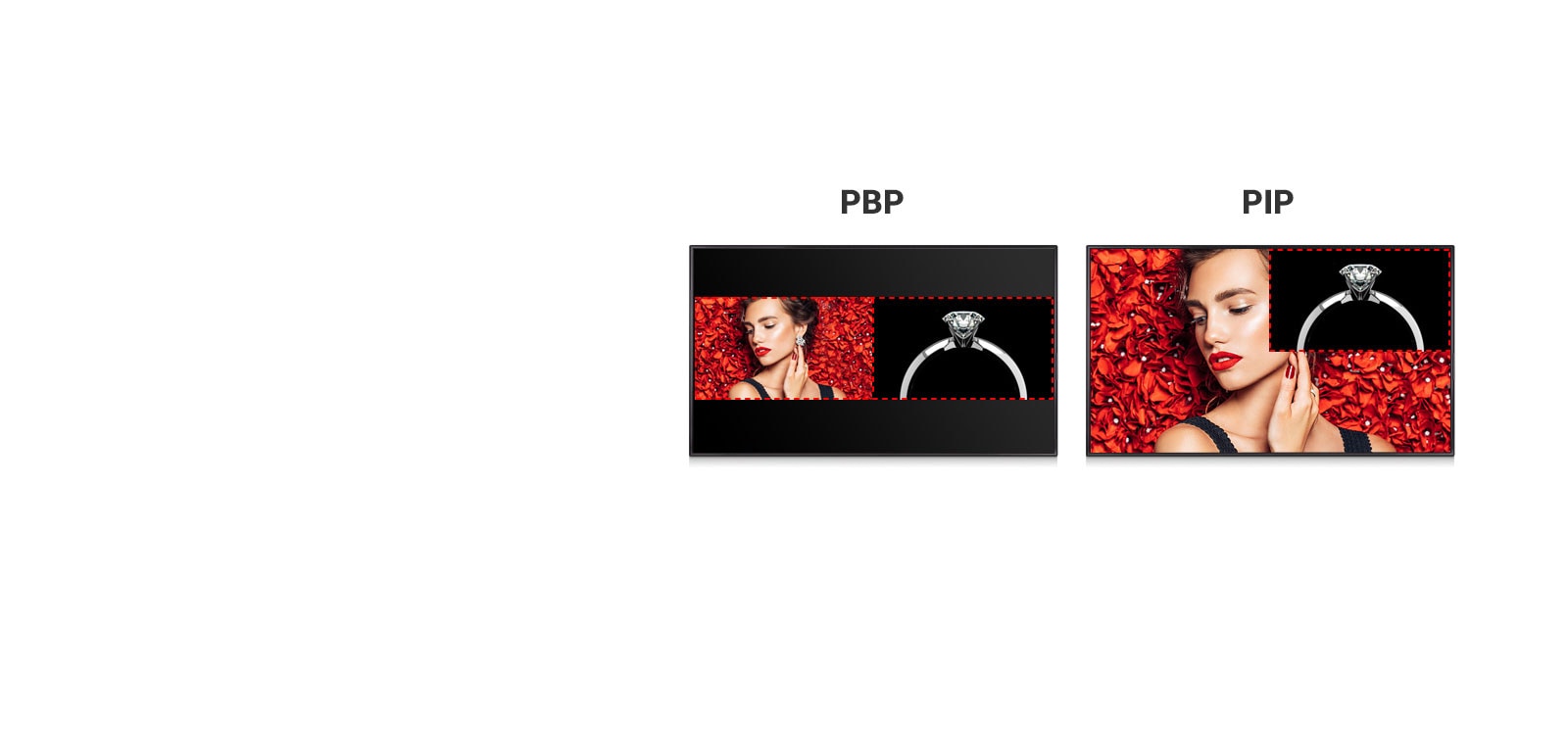 Composición de pantallas múltiples<br>1