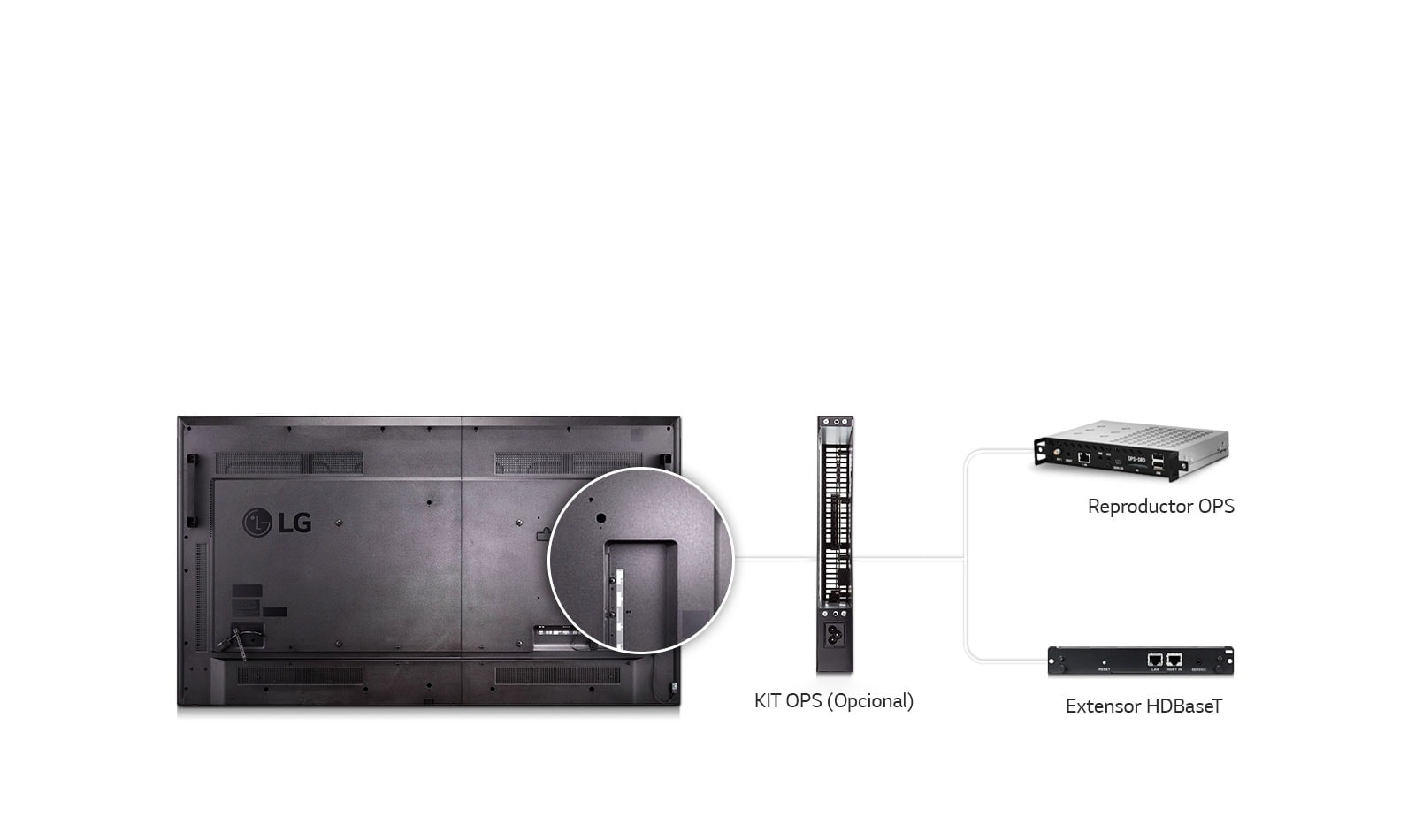 Alta compatibilidad<br>1