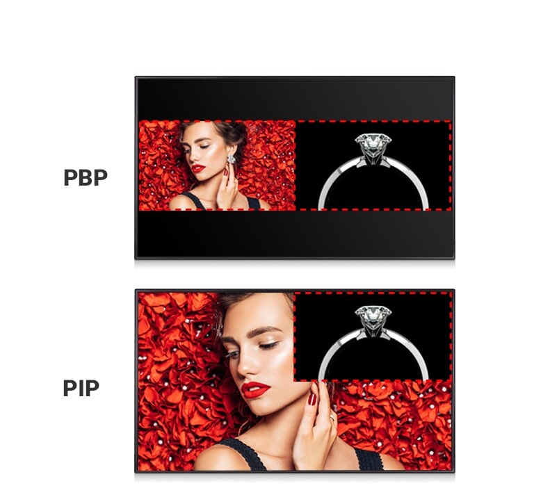 Composición de pantallas múltiples<br>2