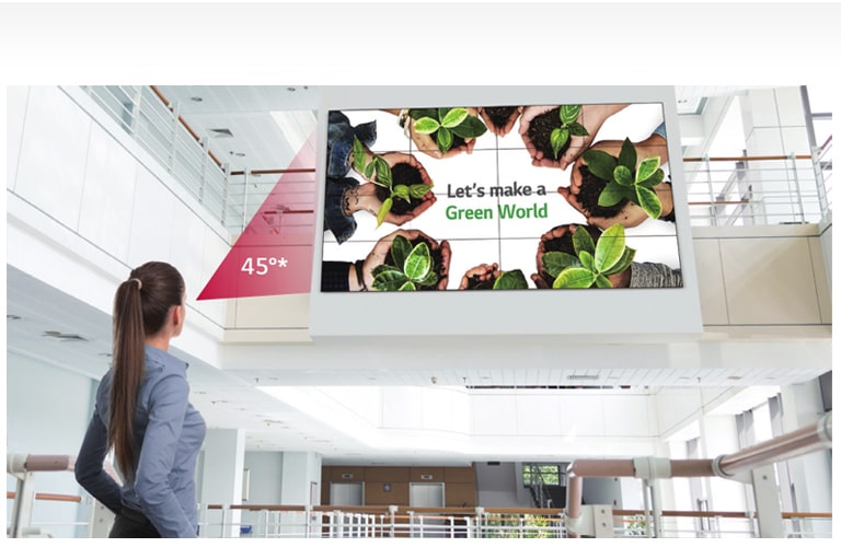 Ángulo de visión amplio2