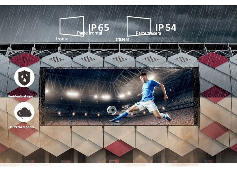 Diseño Impermeable y Confiable