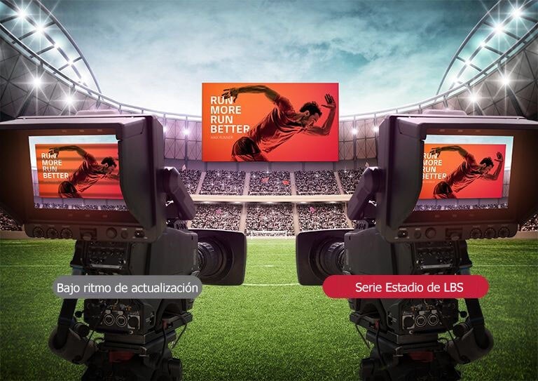 Relación de Aspecto de 16:9 Optimizado para Contenidos FHD/UHD