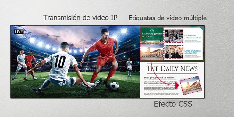 Un lado de la pared de video está transmitiendo en vivo un partido de fútbol, ​​mientras que el otro lado de la pantalla utiliza efectos CSS para agregar más contenido.
