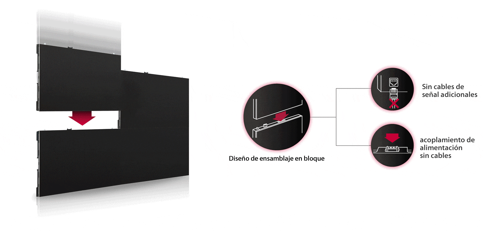 A diferencia de una pared de vídeo LCD, la serie LSAC puede realizar la transmisión de señales y el acoplamiento de energía con un diseño sin cables.