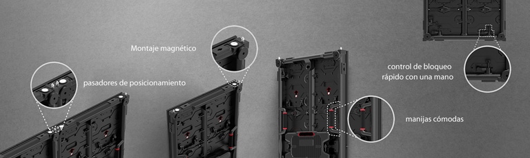 Las partes 'pasadores de posicionamiento', 'ensamblaje magnético', 'manijas cómodas', 'bloqueo rápido y control con una mano' en el gabinete están ampliadas.