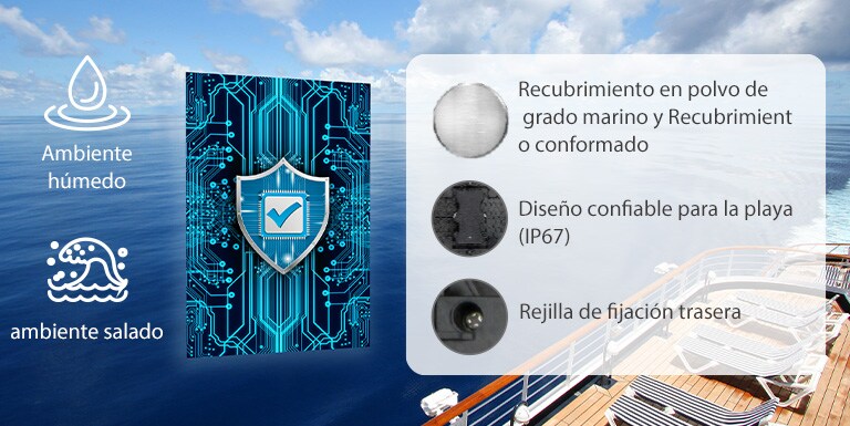 La serie GNEB tiene revestimiento de conformación en la placa de alimentación para proteger el LED incluso en un ambiente húmedo o salado.