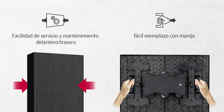La serie GNEB puede ofrecer acceso frontal y posterior, y obtener un fácil reemplazo con manijas.