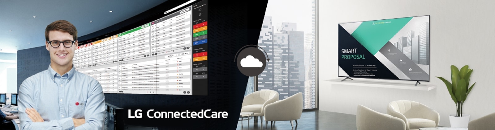 Servicio ConnectedCare en tiempo real de LG