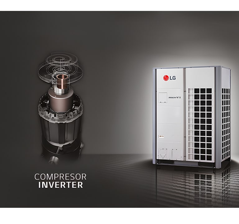 El mantenimiento regular 