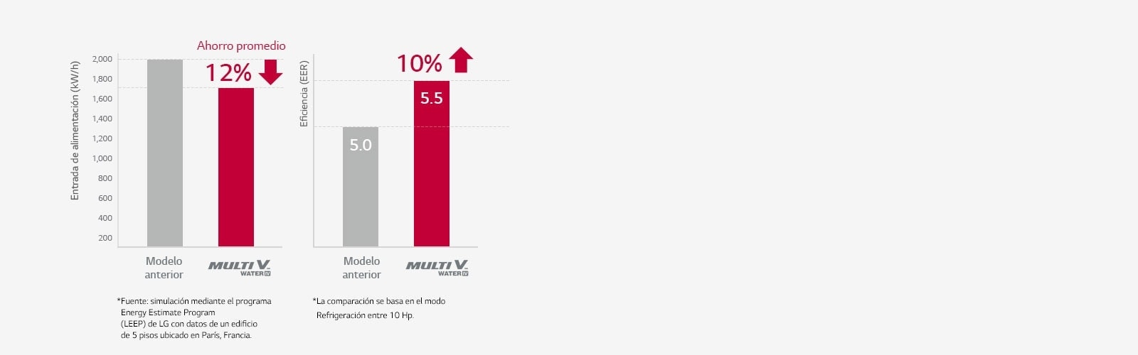 multi-v-water-iv_02_Economical-_17112017_D_1510886864282