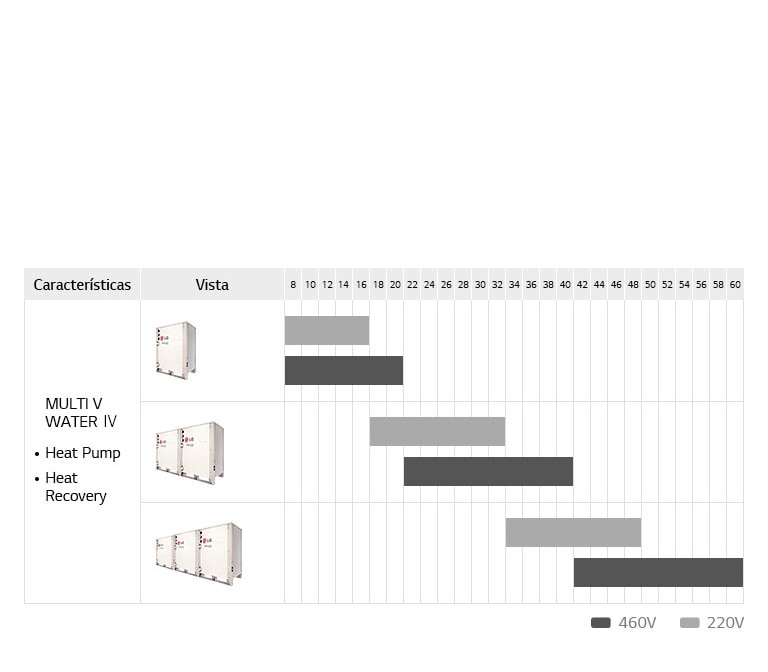 multi-v-water-iv_09_MULTI-V-Water-IV-Line-Up_17112017_M_1511245096080