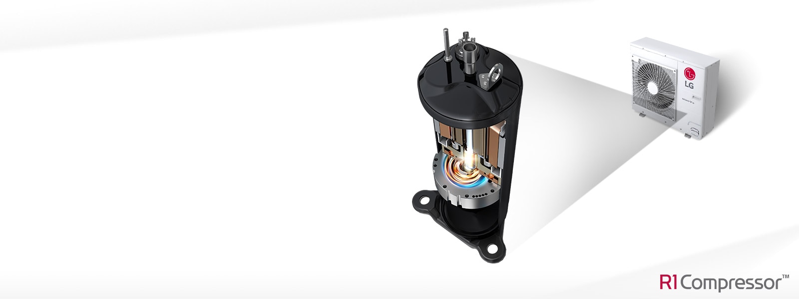 Imagen de R1 Compressor, el equipamento de Multi V S.