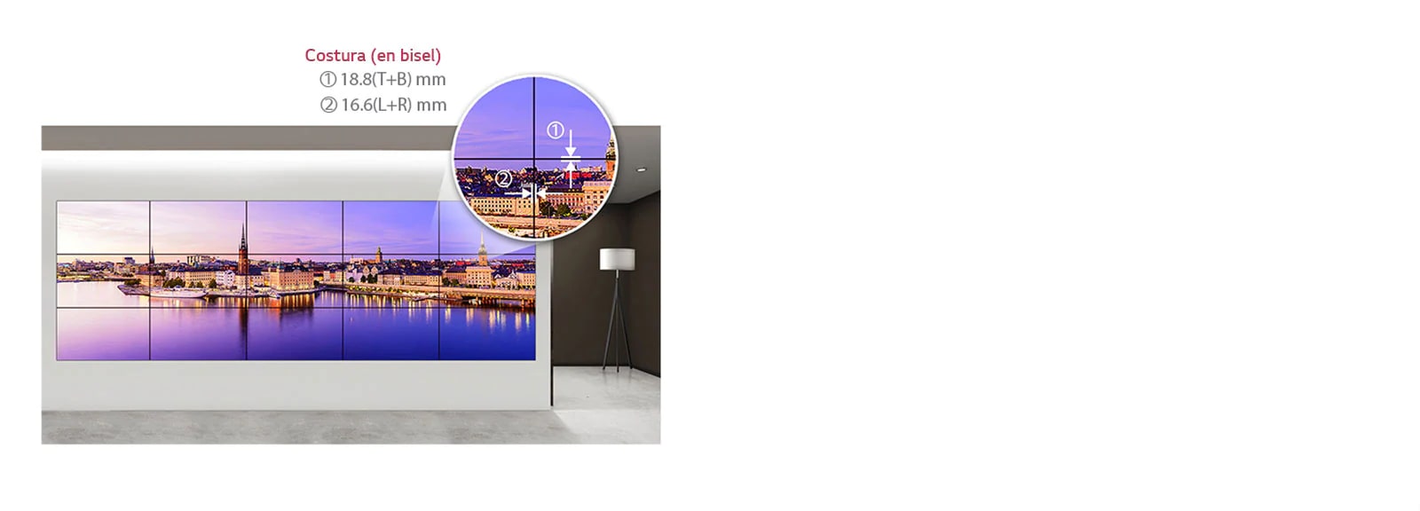 Tamaño de Pantalla Expandible N×N