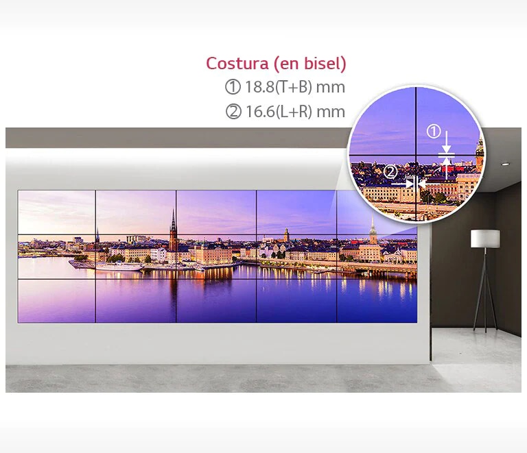 Tamaño de Pantalla Expandible N×N