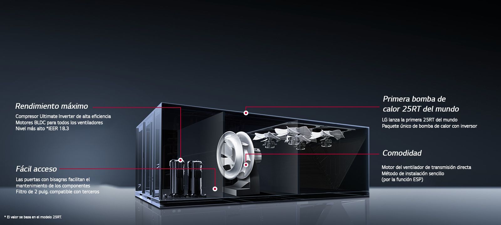 02_Inverter_Single_Package_Why_LG_Inverter_Single_Package_PC_1564628689674