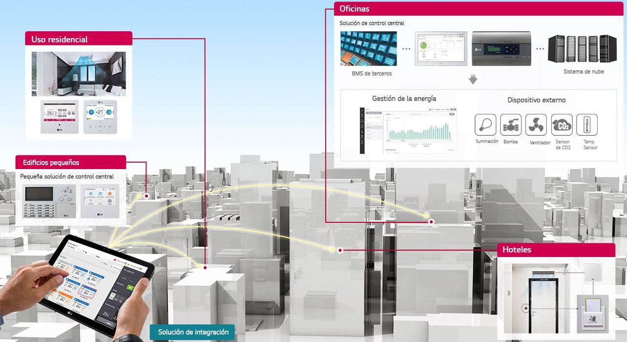 10_Inverter_Single_Package_Control_Solutions_PC_1564629999068