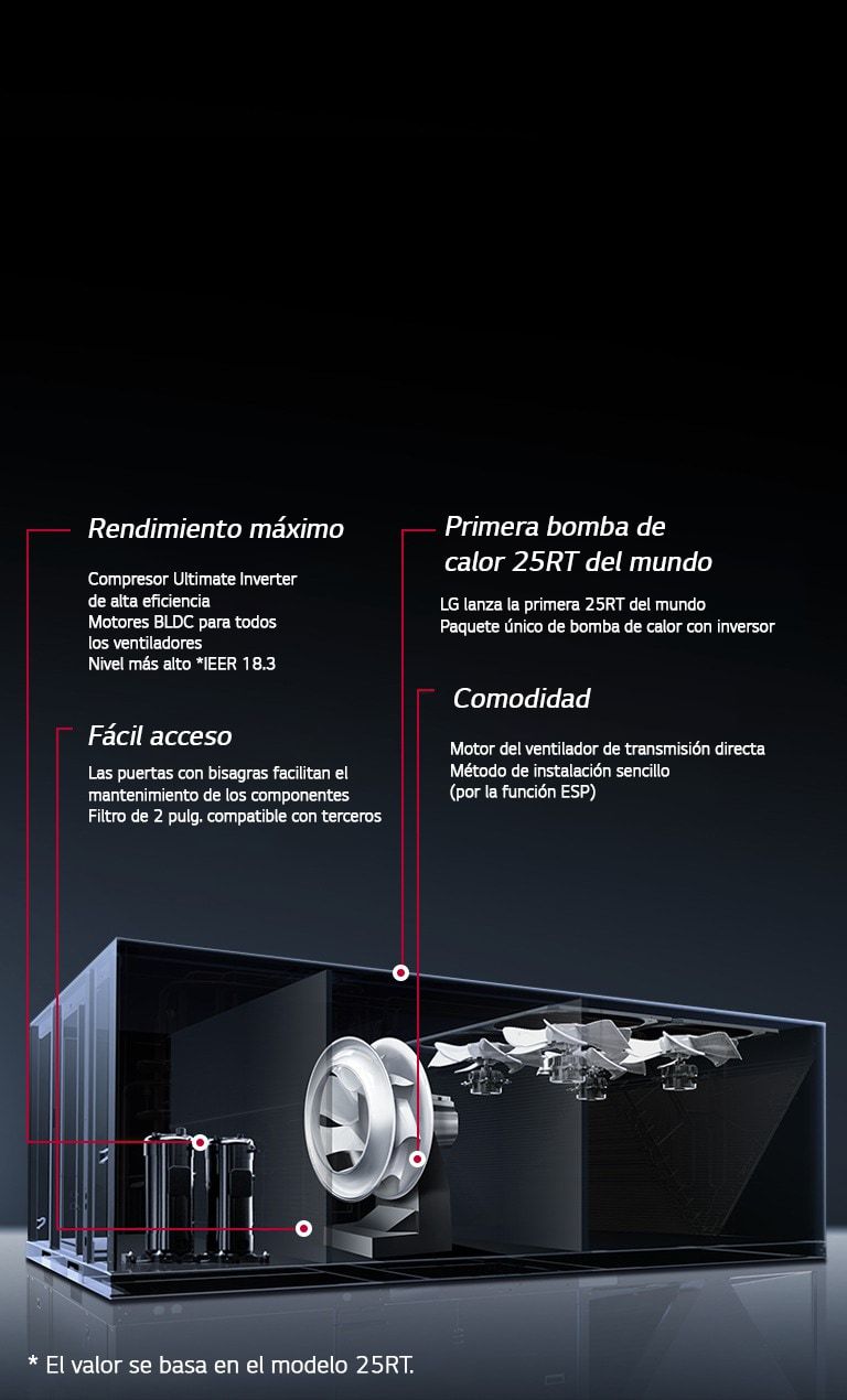 02_Inverter_Single_Package_Why_LG_Inverter_Single_Package_Mobile_1564628876290