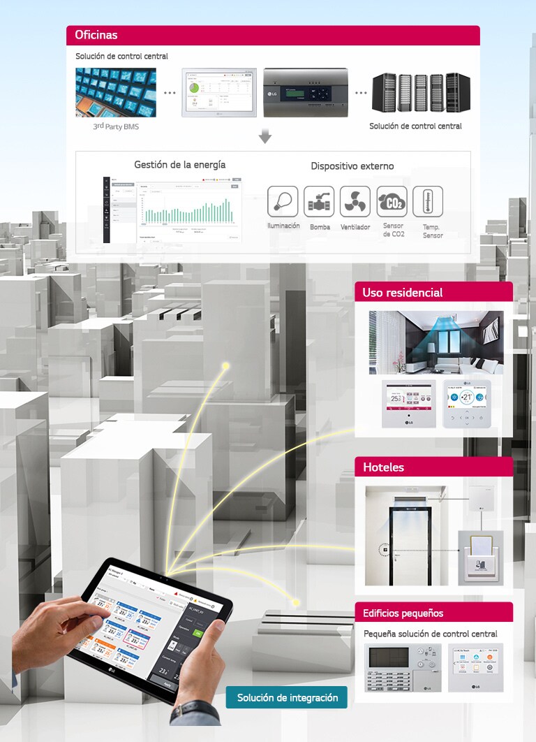 10_Inverter_Single_Package_Control_Solutions_Mobile1_1564632615111
