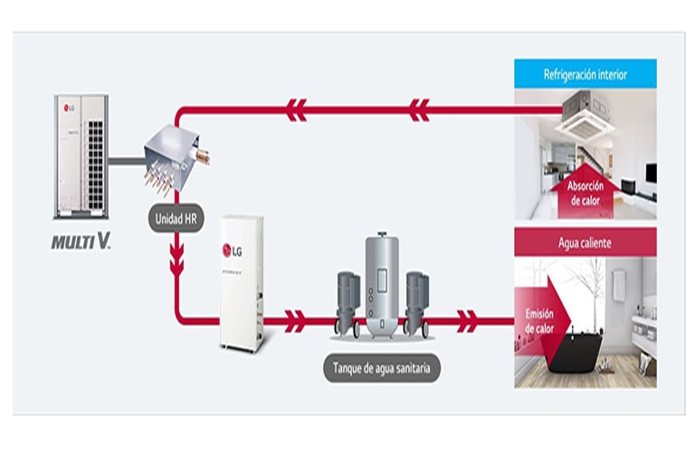 VRF_Hydro Kit_04_SP-m