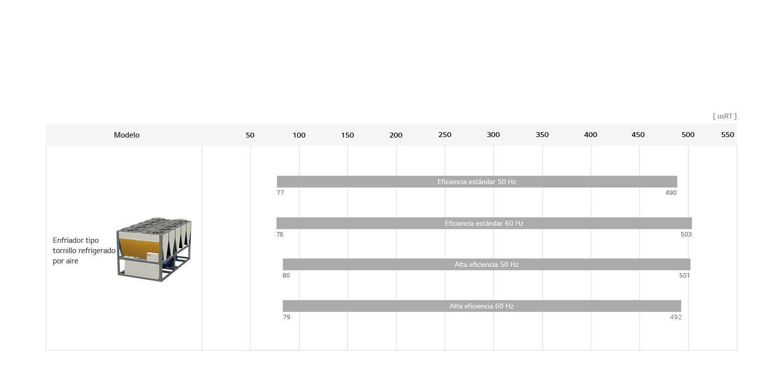 air-cooled-screw-heat-pump_07_Air-cooled_Screw_Chiller_Line_Up_22112017_D_1511333988649