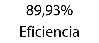 Imágenes con '99,99 %' y '89,93 % de eficiencia' y el logotipo de TUV Rheinland.