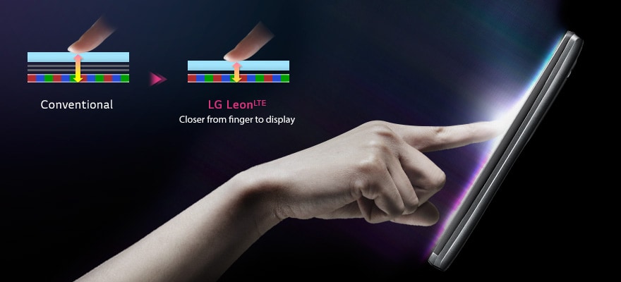 PANTALLA DE 4.5 PULGADAS CON IN-CELL-TOUCH