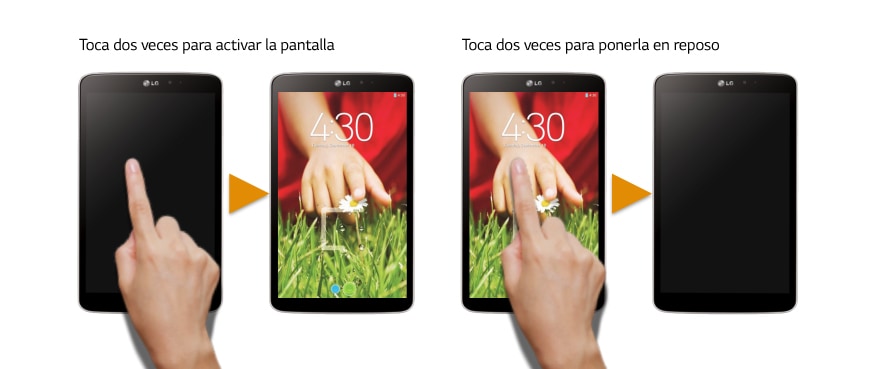 DESBLOQUEA TU TABLET CON DOS SIMPLES TOQUES