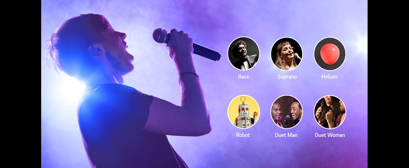 Un hombre canta con todo su corazón. A su lado, se muestran seis íconos para ilustrar seis formas diferentes de sintonizar la Voz.