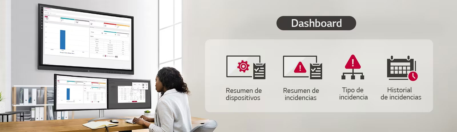 DMS de LG ConnectedCare