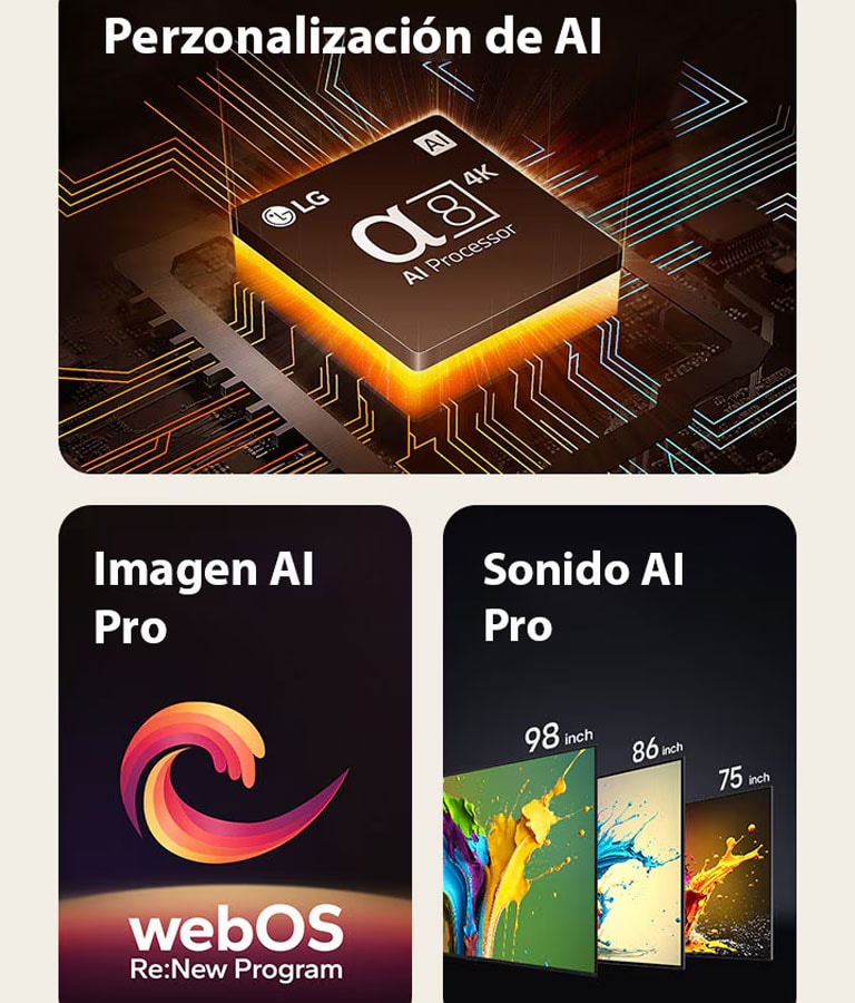 Duas imagens quadradas são exibidas em uma fileira horizontal. Na primeira imagem à esquerda, o chip do Processador alpha 8 AI 4K é mostrado com uma luz alaranjada emanando de baixo. Na segunda imagem à direita, as TVs QNED89, QNED90 e QNED99 da LG são mostradas em ordem da esquerda para a direita. Cada TV mostra um respingo de cores e as palavras "TV Ultra Grande" são exibidas acima das TVs.
