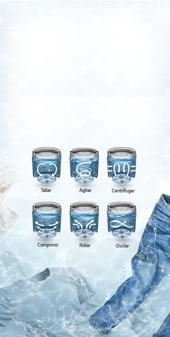 Sistema de lavado 6MotionDD